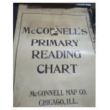 McConnell