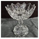 Antique Pedestal Bowl