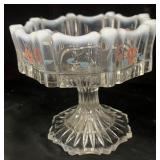 Fenton Glass Pedestal Dish