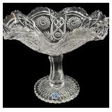 Imperial Glass Pedestal Bowl