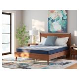 Twin Peak 2.0 Bonnel Mattress ( Value Bundle )