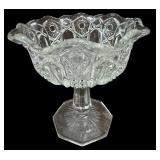Pedestal Bowl