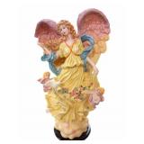 17.5 ï¿½ Angel