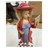 Red Hat Lady