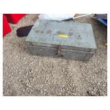 Galvanized box
