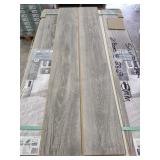 Interlocking Laminate Flooring Silverton Oak 474SF