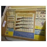 Vintage charts (some w/ Chevy logo)