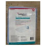 Cardinal Health Reusable Underpad 36ï¿½54