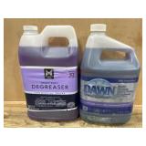 Heavy Duty Degreaser and Cleaner Set