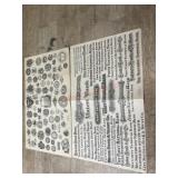 2- Stock cut sheets