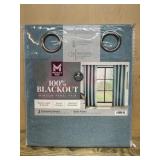 2 Blue Blackout Curtain Panels