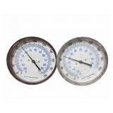 H.O. Trerice Co. Industrial Thermoomm