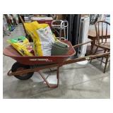 Red wheel barrow