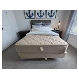 2PC FULL MATTRESS SET