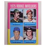 1975 Topps Keith Hernandez rookie baseball card