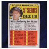 1969 Topps Mickey Mantle 5th Series checklist