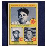 1973 Topps Babe Ruth, Hank Aaron & Willie Mays