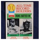 1979 Topps Hank Aaron & Hack Wilson All-Time