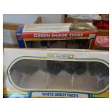 Train Set Trees, All Scales