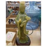 Jade colored Oriental figure