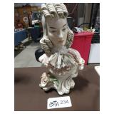 VICTORIAN CORDEY BUST (SMALL CRACK LEFT SIDE)