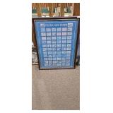 Framed 68 Years of Federal Duck Stamp Print