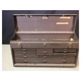 Kennedy Toolbox with Contents