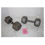 Weights