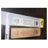 Standard OIl Des Lauriers thermometer in box