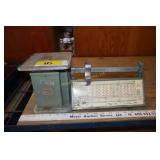 Triner scale