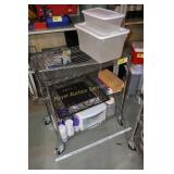 Cart & Content