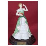Royal Doulton "Merry Christmas" H.N.3096