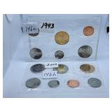 1993 and 2002 Royal Canadian Mint Sets