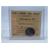 ICCS Graded Mint State Numismatic BU 1998W Canada
