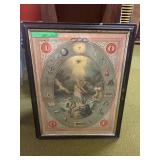 Vintage Poster Featuring Symbolism From