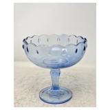 Vintage Indiana Glass Teardrop Pedestal Compote