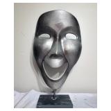 Cast Mask Display