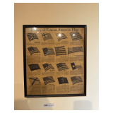 Framed 'History of Famous American Flags'