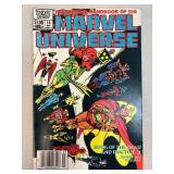 The Official Handbook of the Marvel Universe #14,