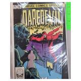 Marvel Daredevil Issue #192 Comic, March 1983