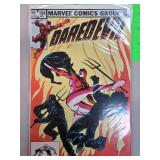 Daredevil Issue #194 (May 1983)
