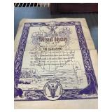 Overseas Odyssey in Iceland Certificate