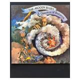 The Moody Blues A Question of Balance