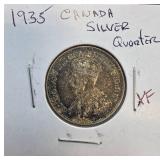 1935 Canada Silver Quarter Coin