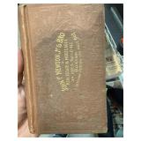 1892 Boston Almanac and Business Directory