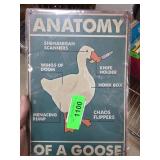 Anatomy of a Goose Metal Sign
