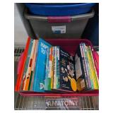 Childrenï¿½s Hardcover and Softcover Books