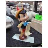 Disney Pinocchio Holiday Ornament with Scroll