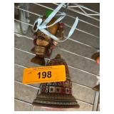 Hand-Painted Christmas Ornaments