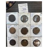 Swedish Coins from 1946 to 1982